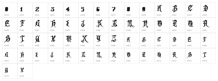 FrightWrite1 Medium Character Map