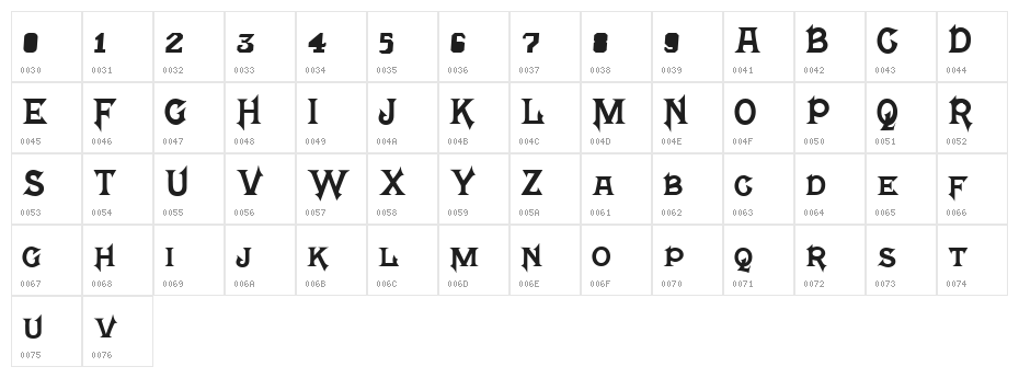 FrightWrite2 Medium Character Map