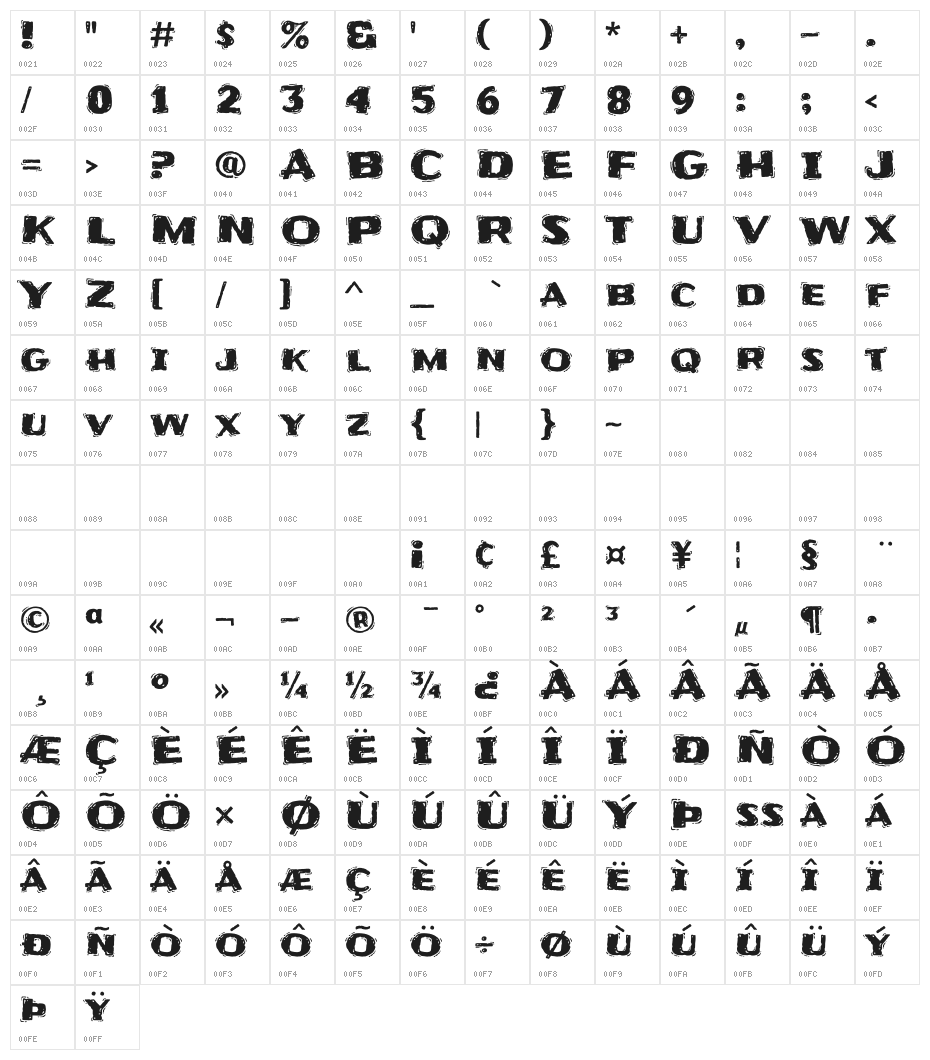 Frijole Character Map