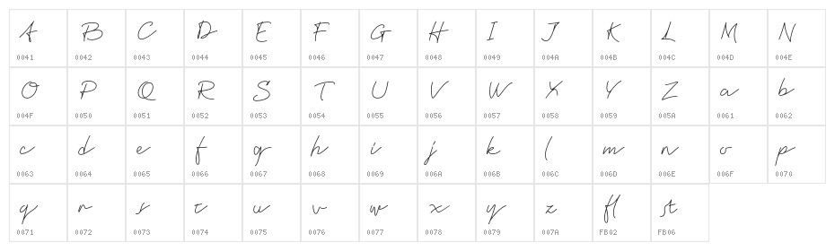 FrishaSignature-Regular Character Map
