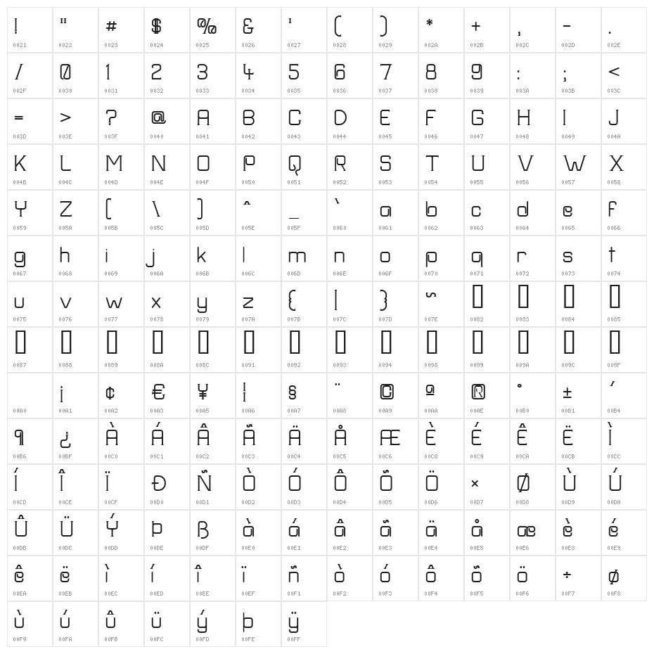 Frission Character Map