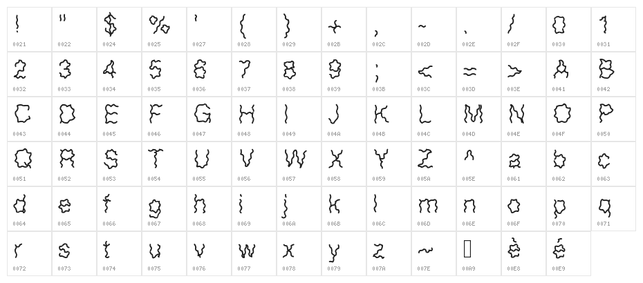 Frissons Character Map