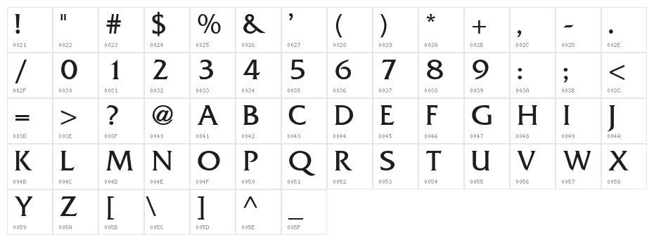 Frit Qat Normal Character Map