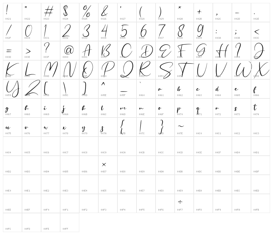 Fritlany Character Map
