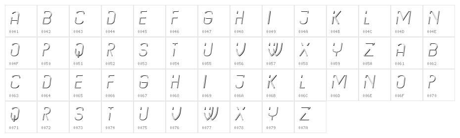 Fritz Italic Character Map