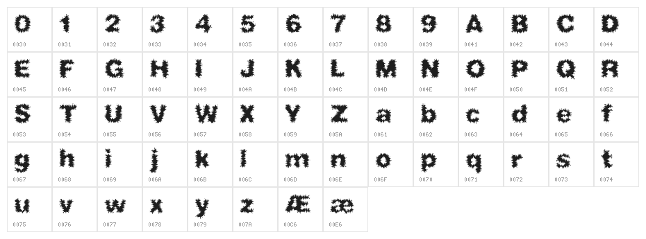 Frizzed BRK Character Map