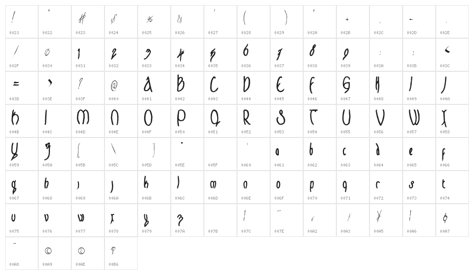 Frodo Bold Character Map