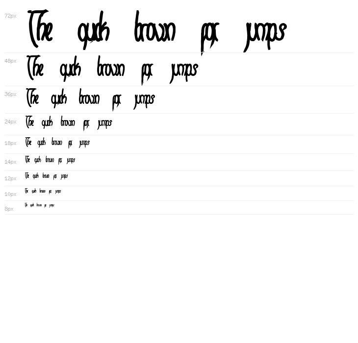 Frodo Bold Waterfall