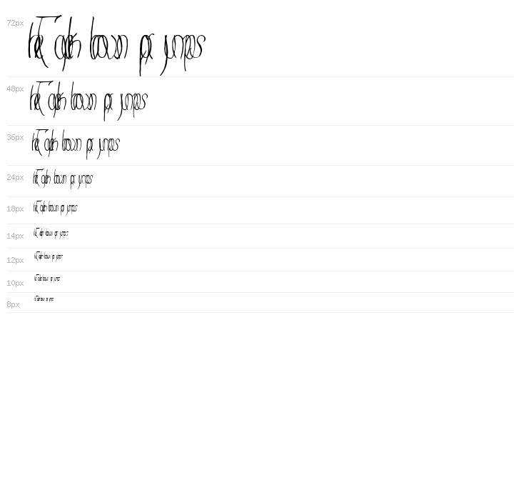 Frodo Close Waterfall