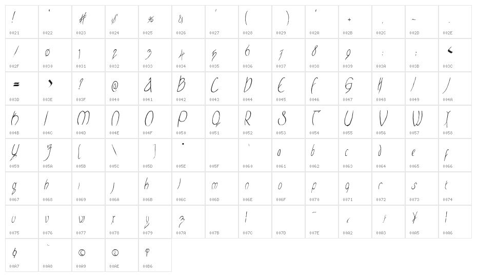 Frodo  Italic Character Map