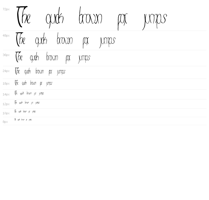 Frodo  Normal Waterfall