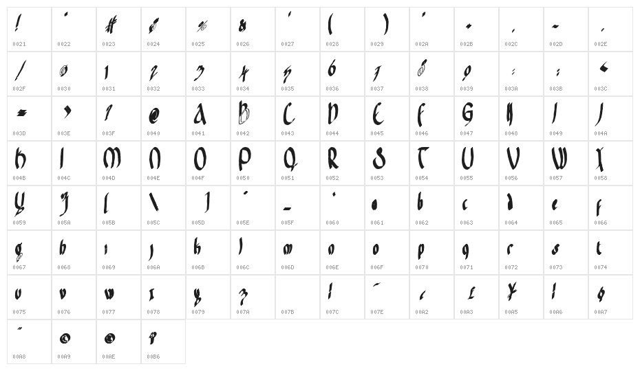 Frodo Ornate Character Map
