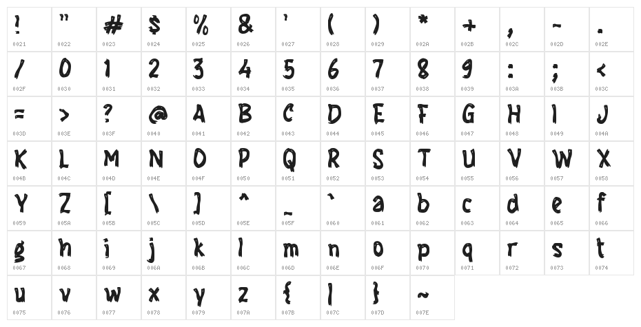 Frog Toad Character Map