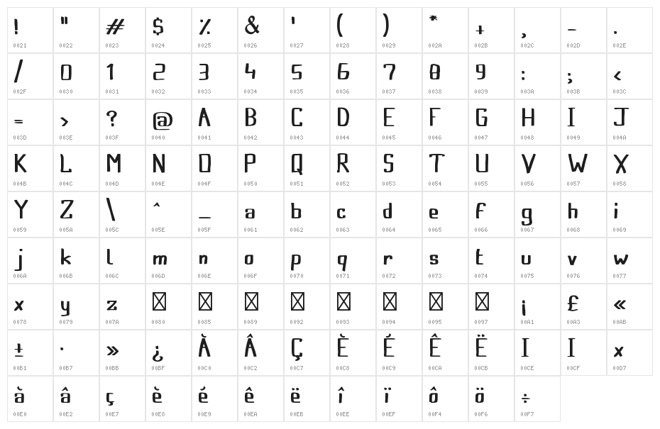 FroggyPrincess Regular Character Map