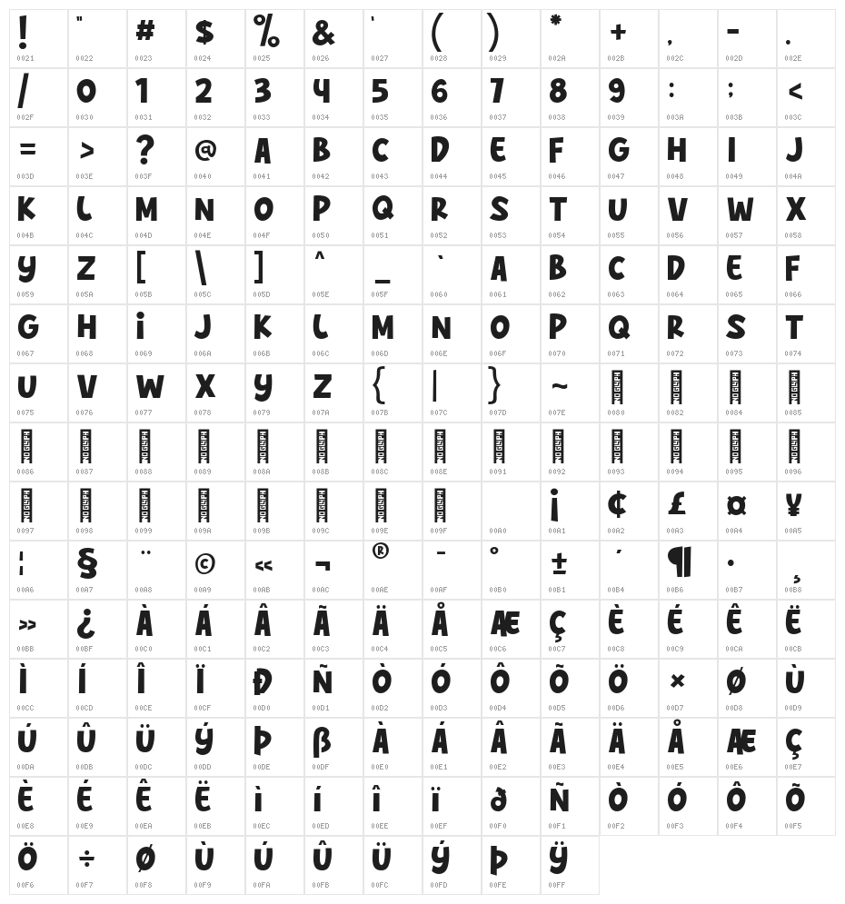 Frogie Regular Character Map