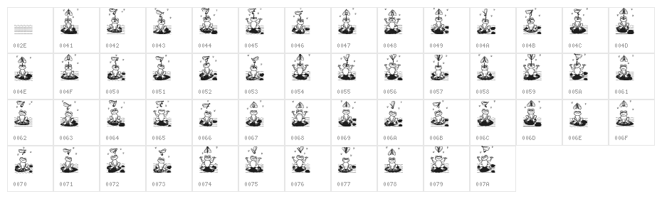 Frogii Character Map