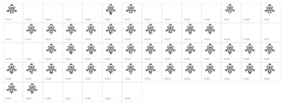 Frogii's Froggy Character Map