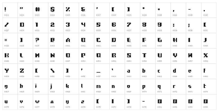 Frogotype Regular Character Map