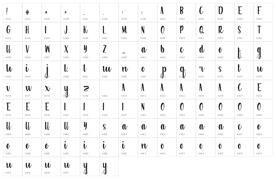 FrogresFreeRegular Character Map