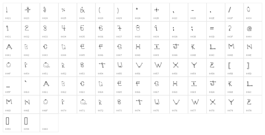 Frogs Forever Regular Character Map