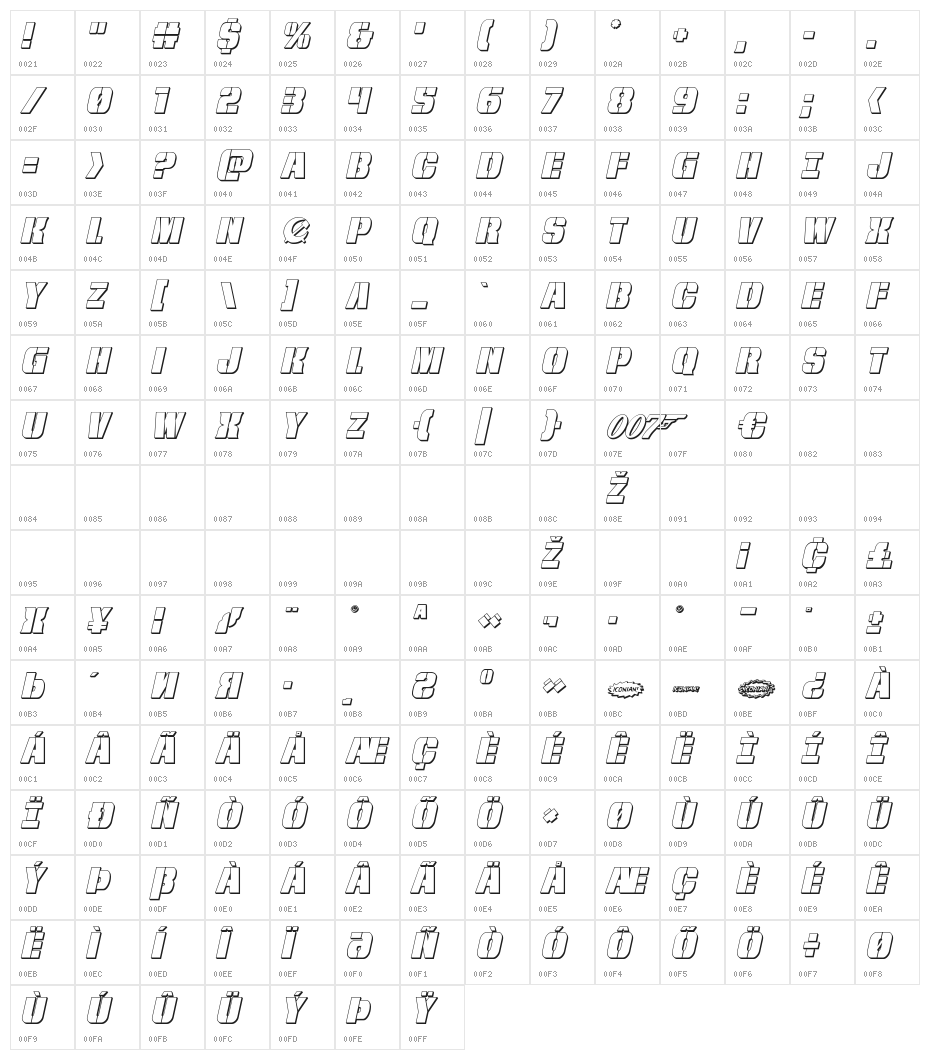 From BOND With Love 3D Italic Character Map