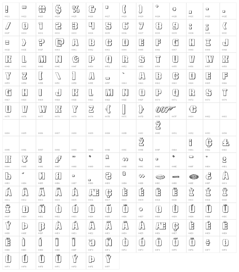 From BOND With Love 3D Character Map