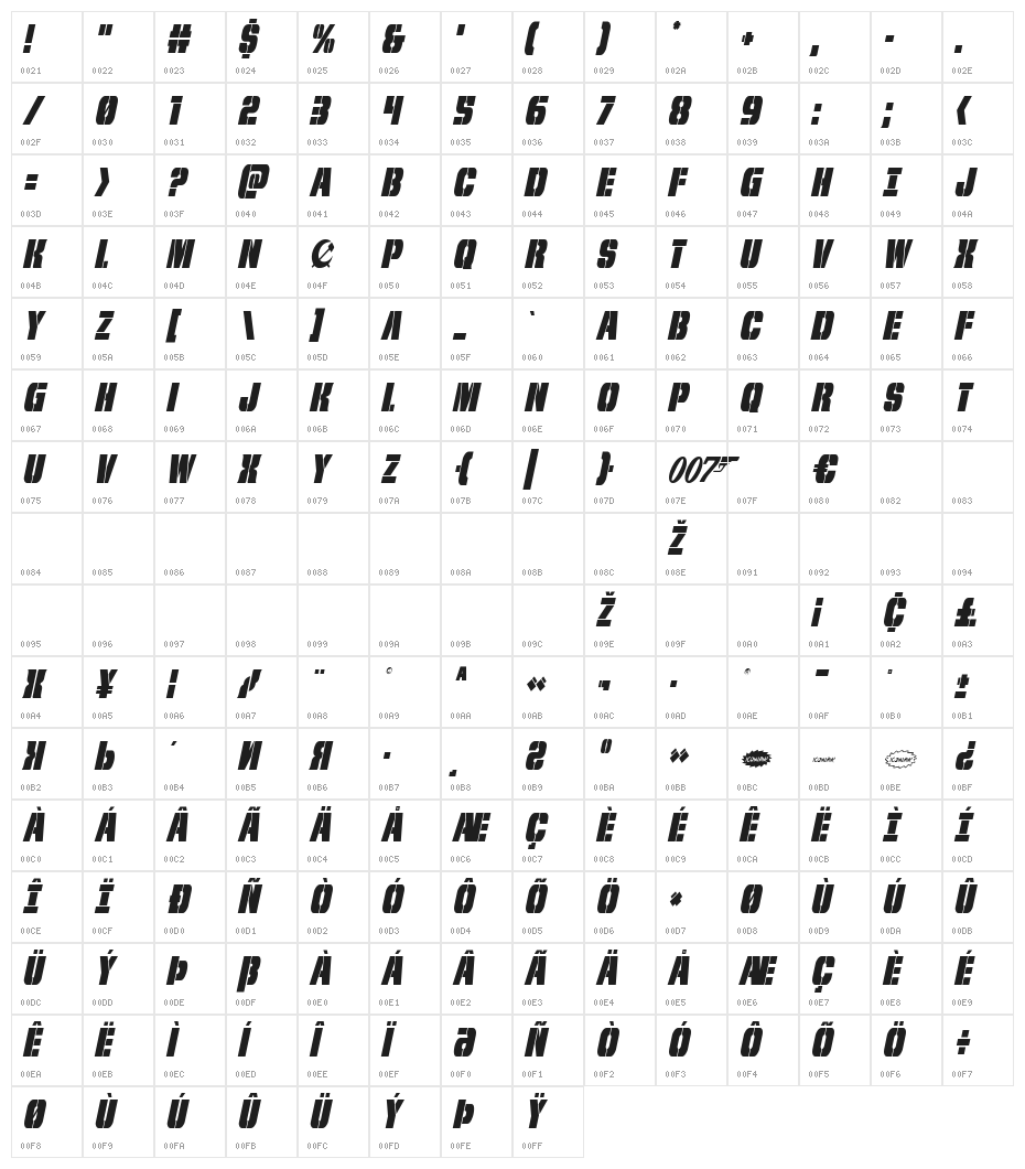 From BOND With Love Condensed Italic Character Map