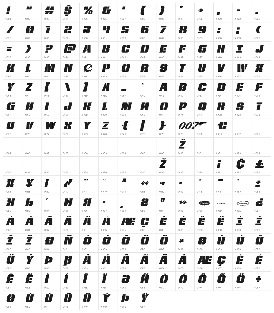From BOND With Love Expanded Italic Character Map