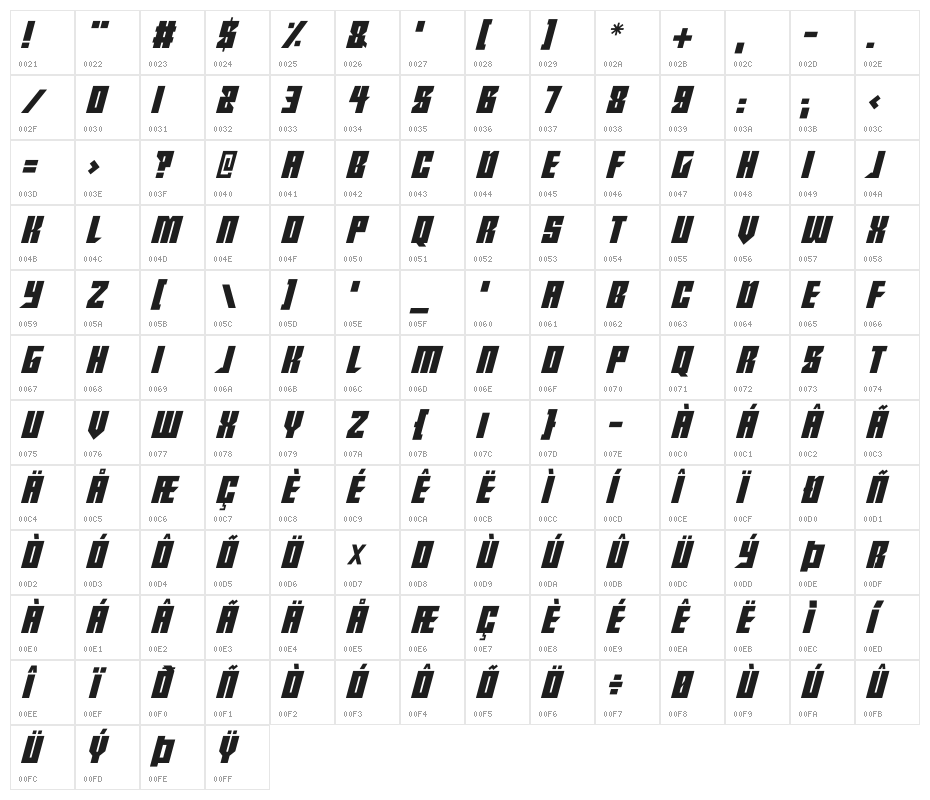 From Beyond Italic Character Map