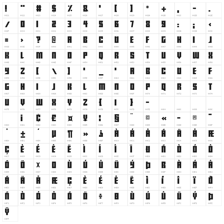 From Beyond Character Map