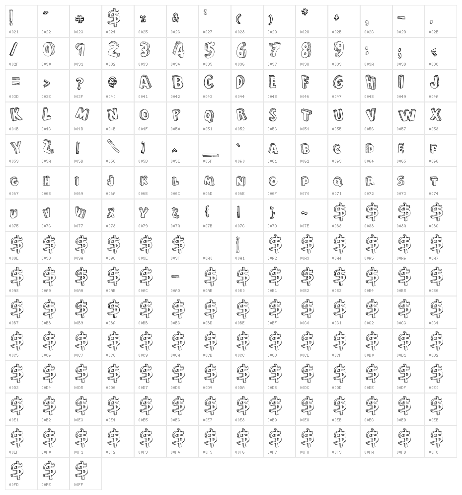 From Cartoon Blocks Character Map