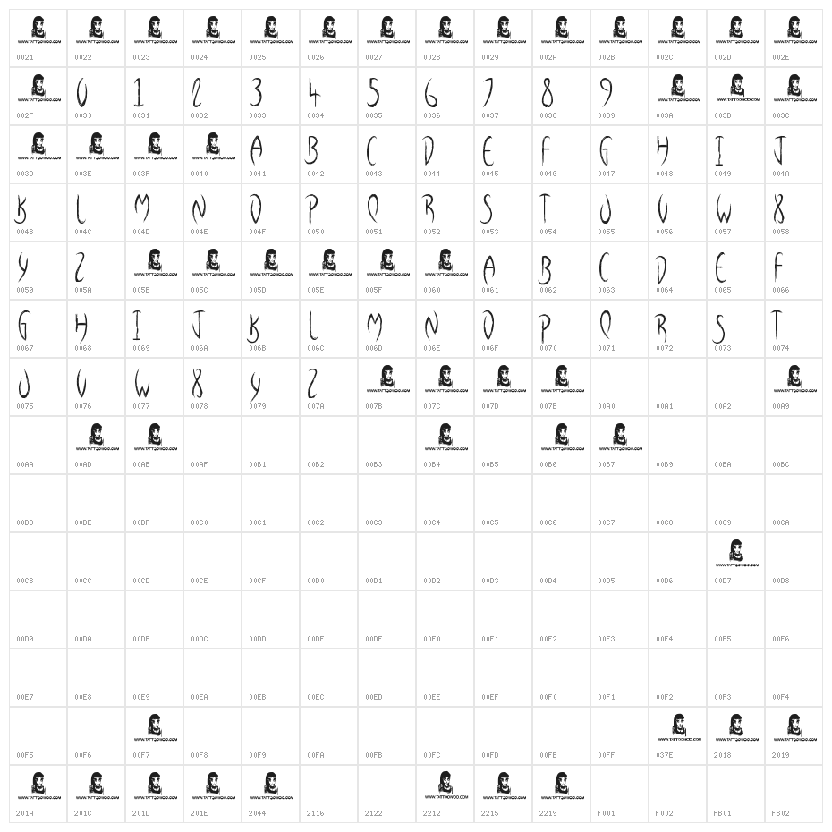 From Nowhere Character Map