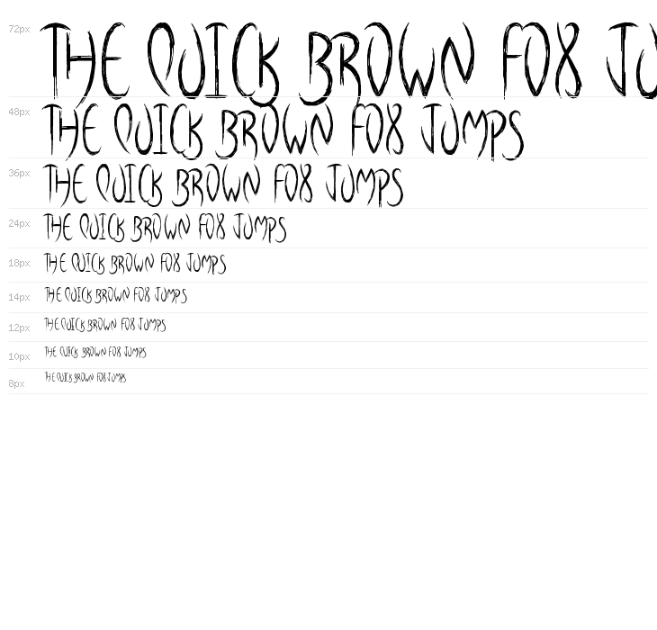 From Nowhere Waterfall