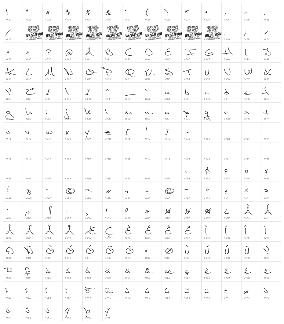 From Skyler PERSONAL USE ONLY Character Map