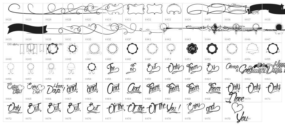 From this Moment Character Map