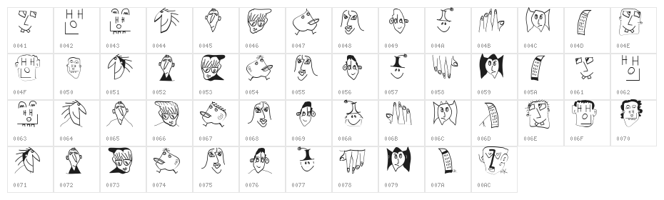FromKarlasIdeas Character Map