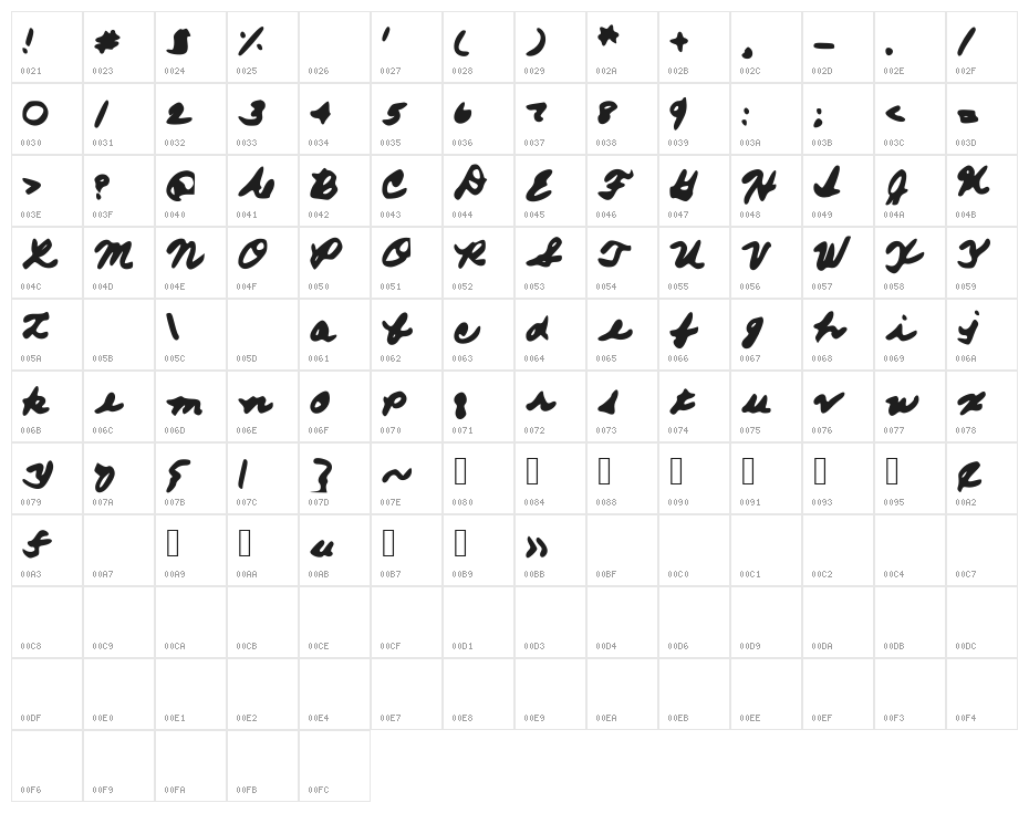 FromMomsHand Character Map