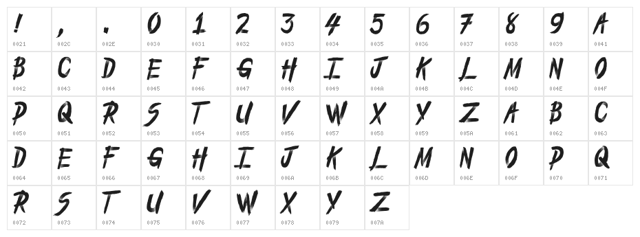 From_the_Dead Character Map