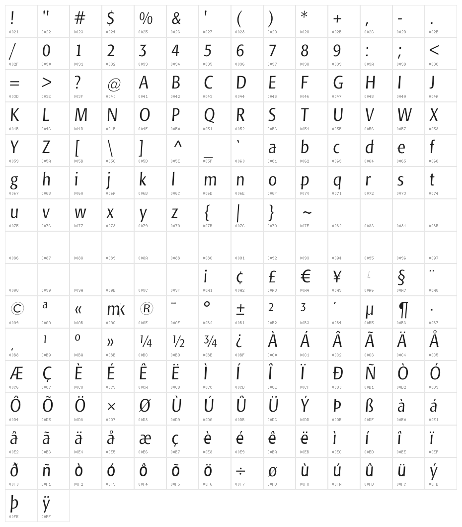 FromageCondOblique Character Map