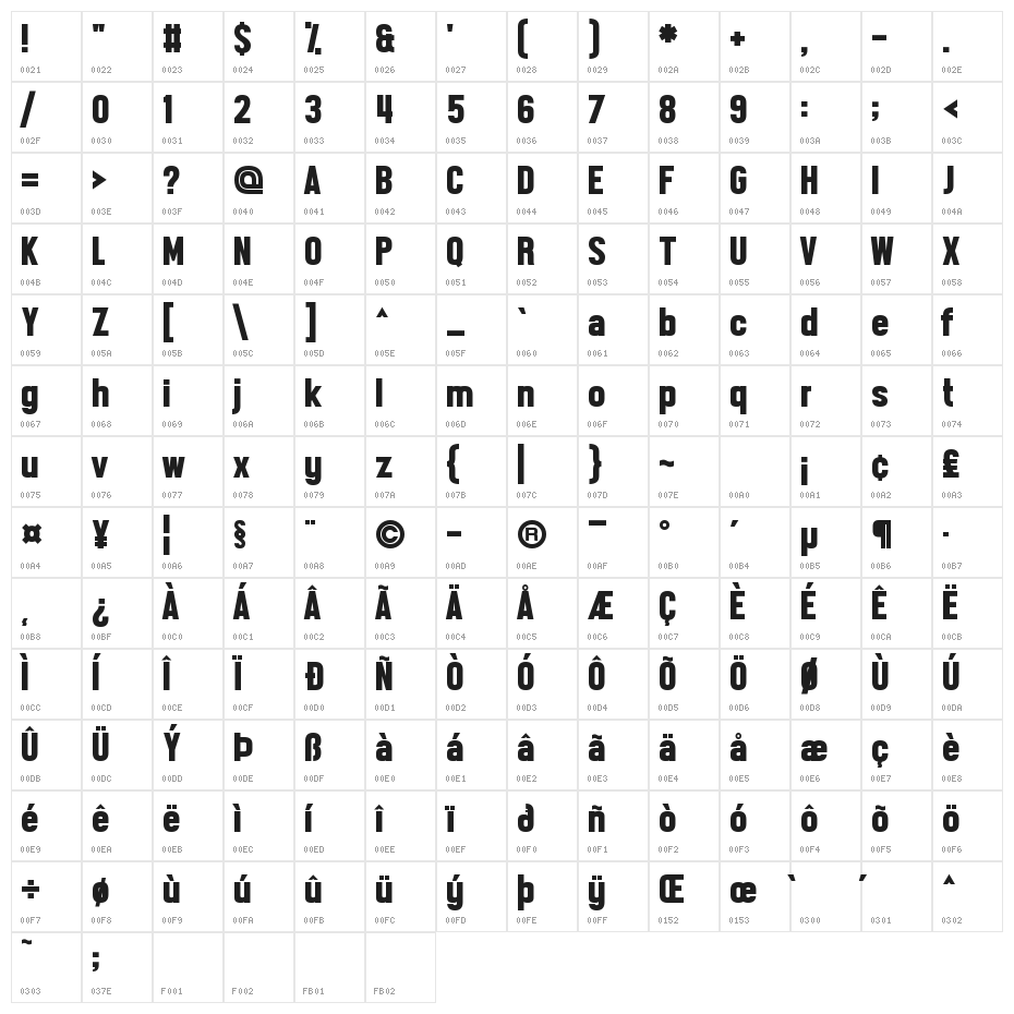 Front Page Neue Character Map