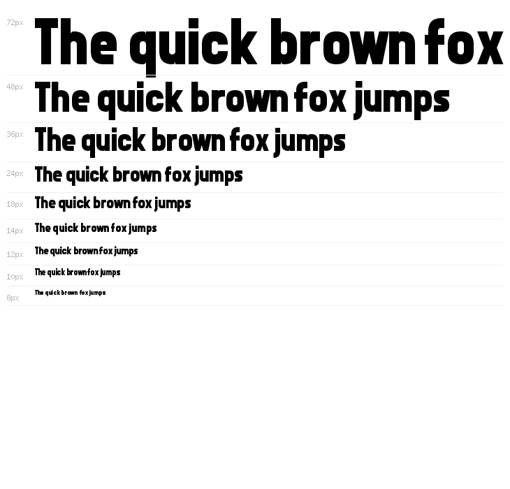 Front Page News 1.1 Waterfall