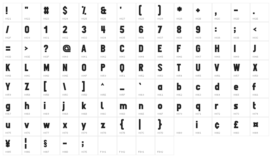 Front Page News Character Map