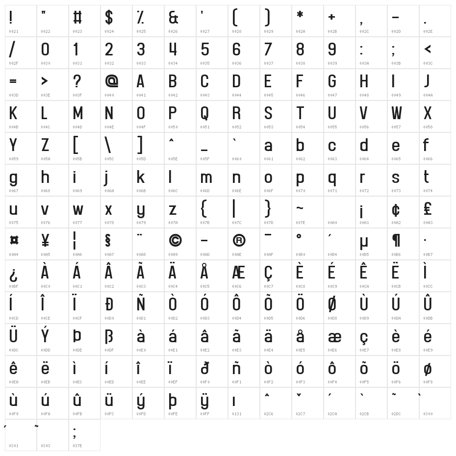 Front Page Supplement Character Map