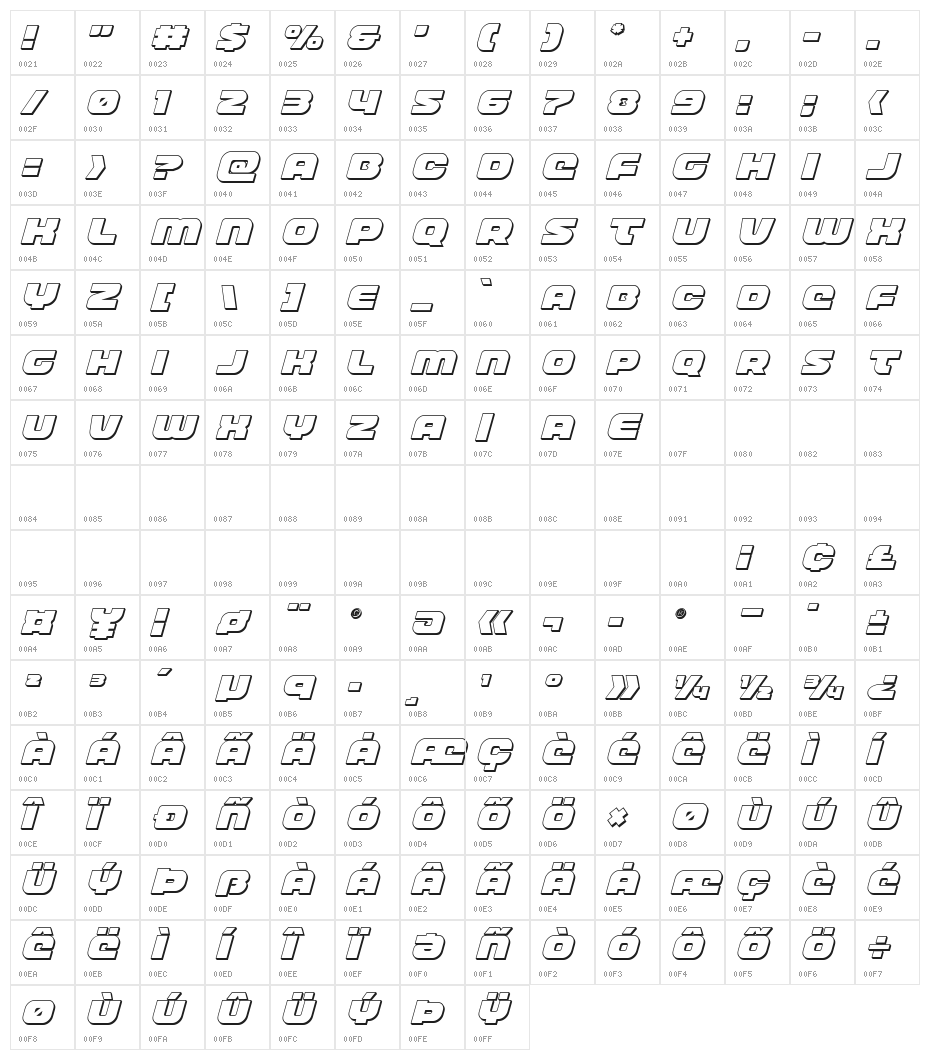 Front Runner 3D Italic Character Map