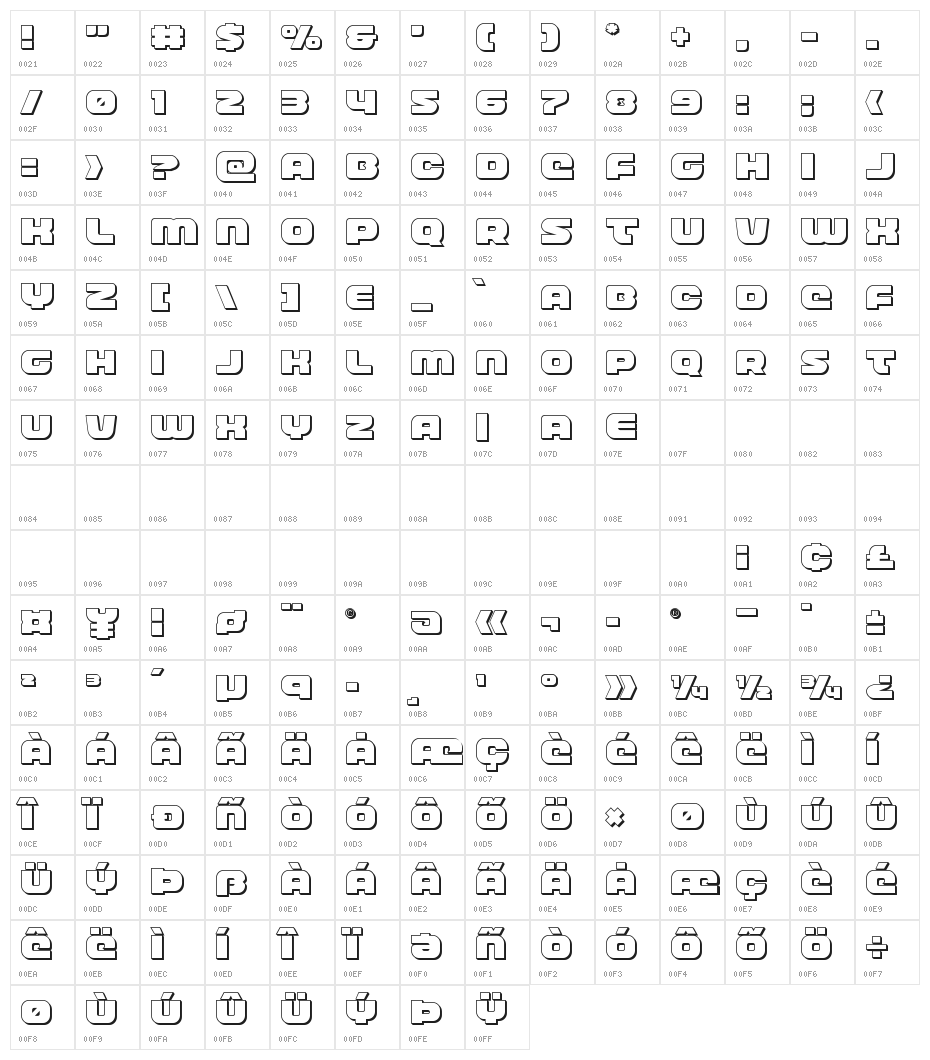 Front Runner 3D Character Map