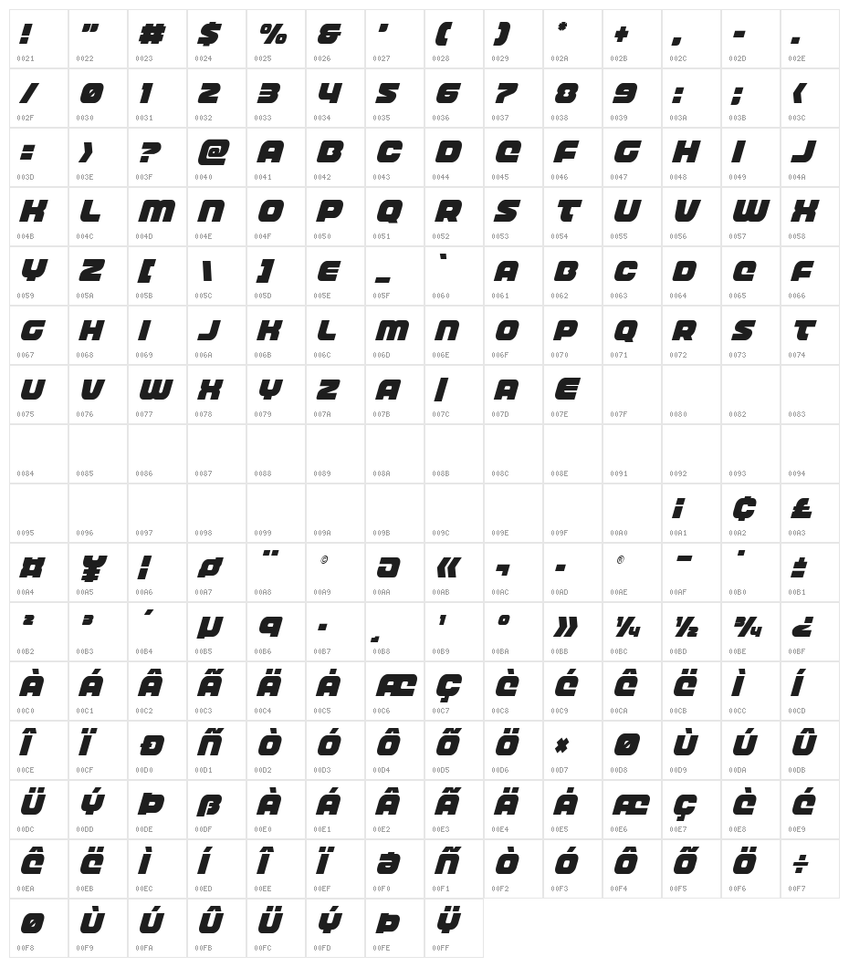 Front Runner Condensed Italic Character Map