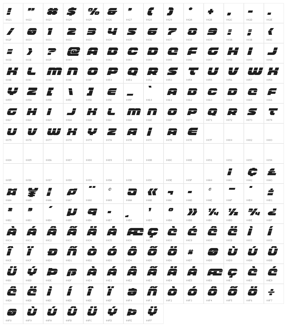 Front Runner Laser Italic Character Map