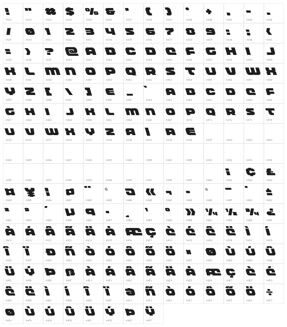 Front Runner Leftalic Character Map