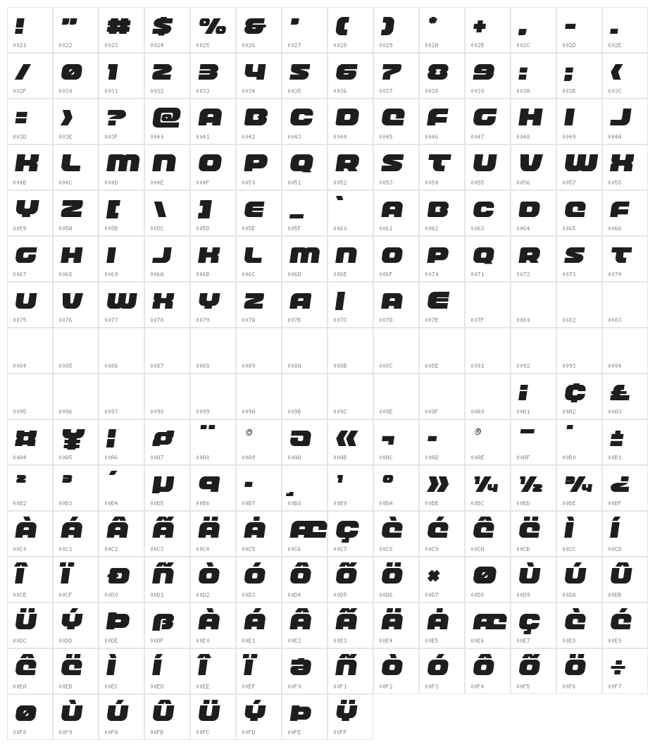 Front Runner Semi-Italic Character Map