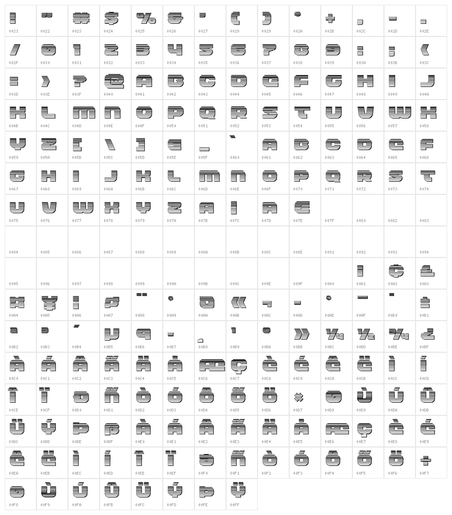 Front RunnerChrome Character Map